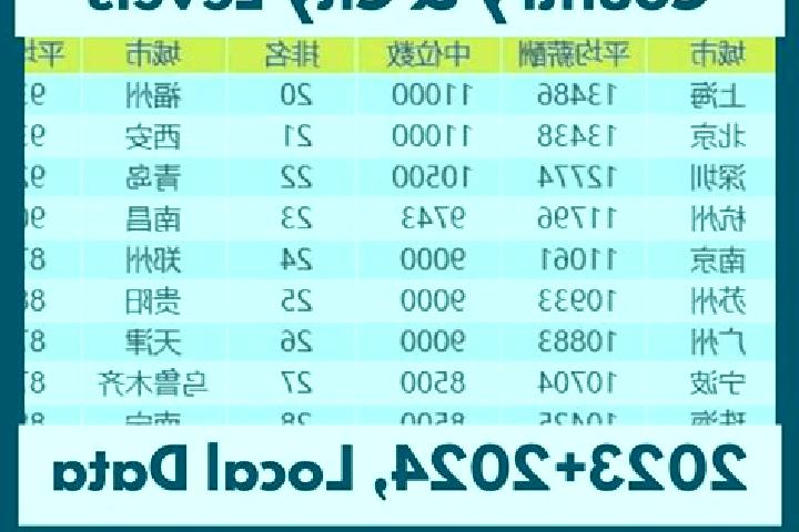 Escorts Xiaodu, China — Local Companions