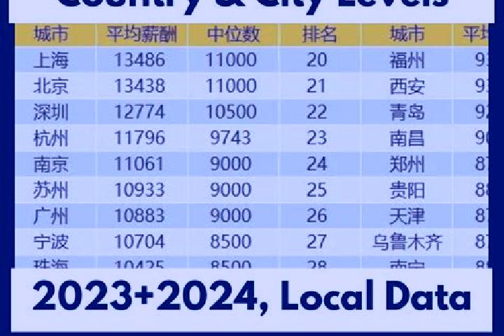 Escorts Xincuo, China — Local Companions