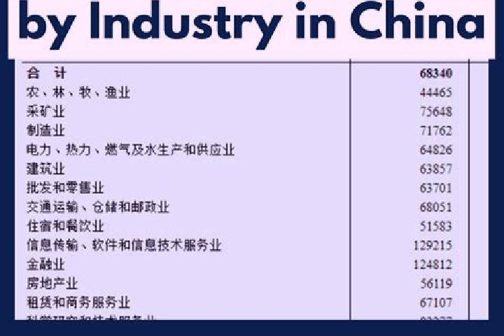 Escorts Xinshidu, China — Local Companions