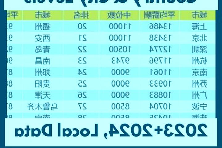Escorts Xuexi, China — Local Companions