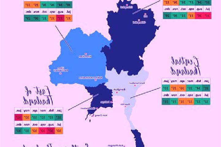 Escorts Yaring, Thailand — Local Companions