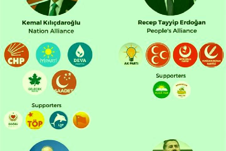 Escorts Yarma, Turkey — Local Companions