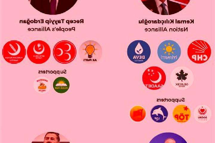 Escorts Yazyurdu, Turkey — Local Companions