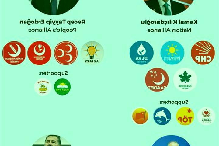 Escorts Yeniaydin, Turkey — Local Companions