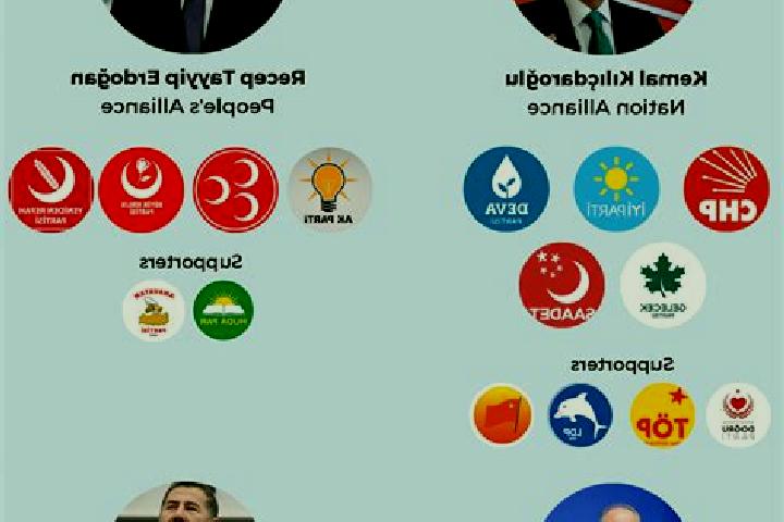 Escorts Yenimehmetli, Turkey — Local Companions