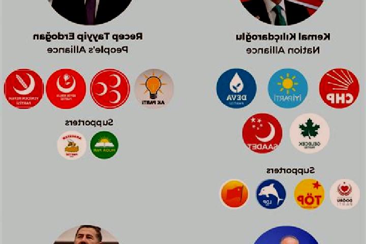Escorts Yeniyayla, Turkey — Local Companions