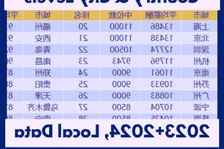 Escorts Yinliu, China — Local Companions