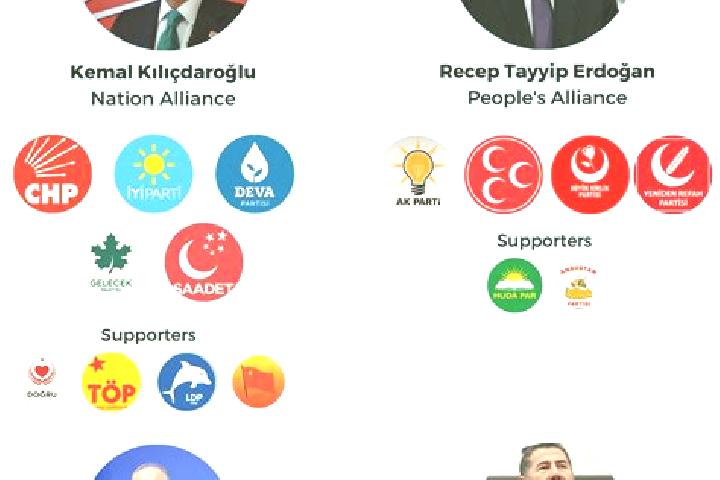 Escorts Yogun, Turkey — Local Companions