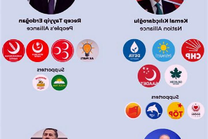 Escorts Yoldoendue, Turkey — Local Companions