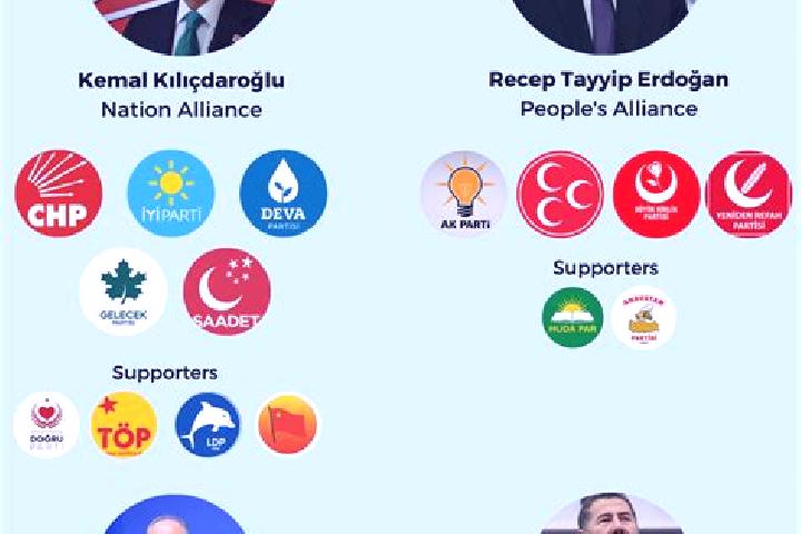 Escorts Yoncali, Turkey — Local Companions