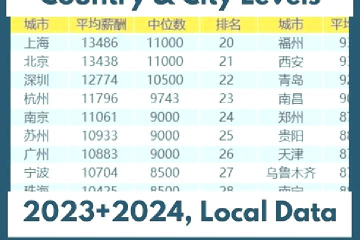 Escorts Yuduan, China — Local Companions