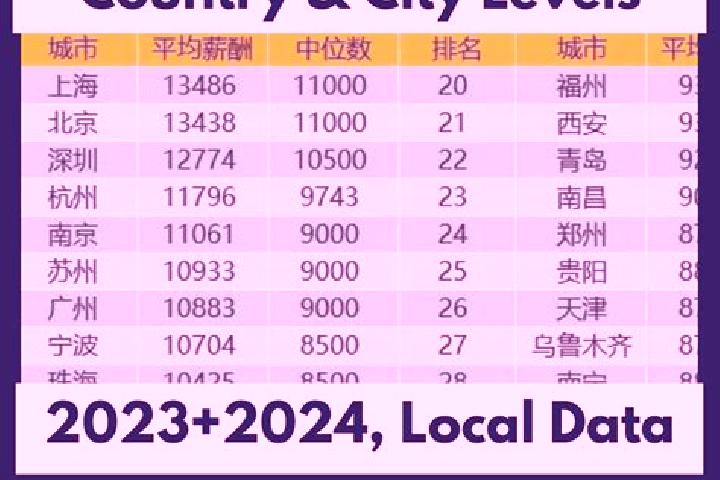 Escorts Yuling, China — Local Companions