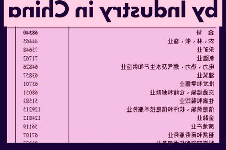 Escorts Yunfu, China — Local Companions