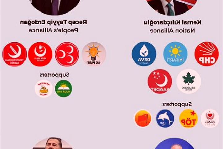 Escorts Yunusoglu, Turkey — Local Companions