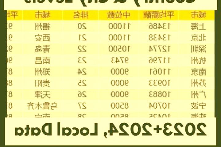 Escorts Zhanlong, China — Local Companions