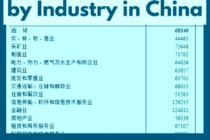Escorts Zhenlong, China — Local Companions