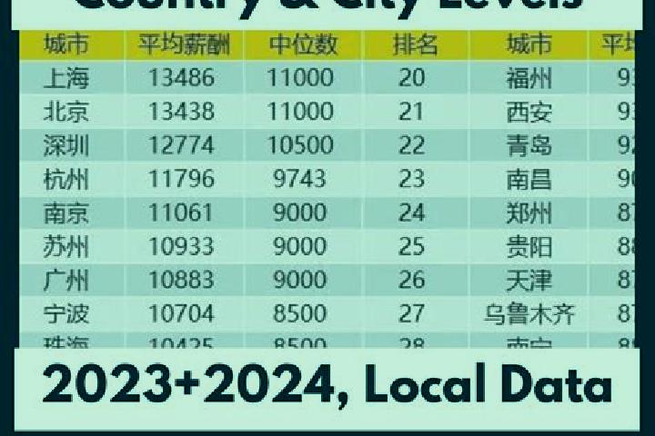 Escorts Zhongliang, China — Local Companions