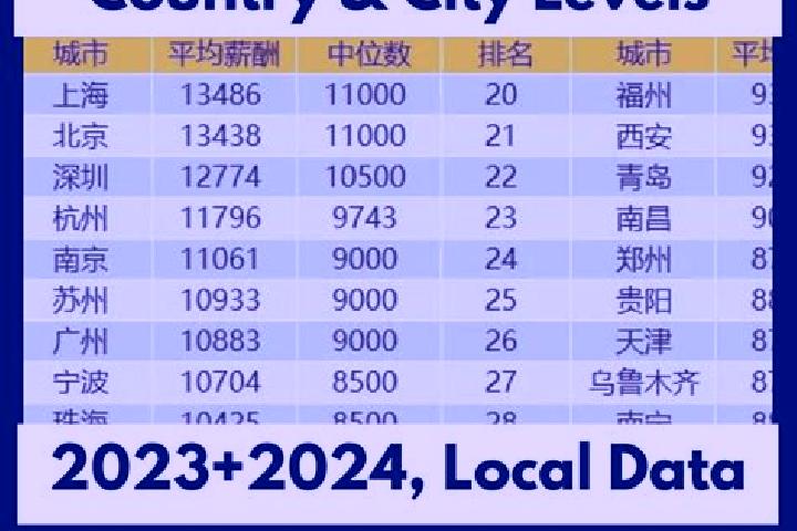Escorts Zhongxing, China — Local Companions