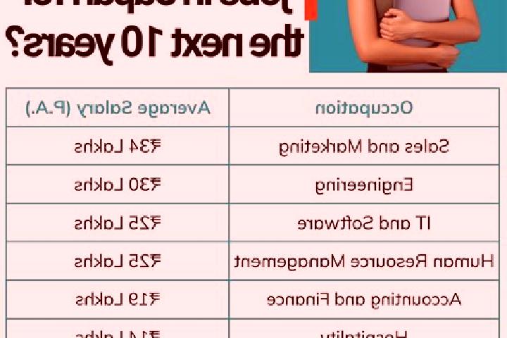 Evelyn, 21 — Escort in Ama, Japan