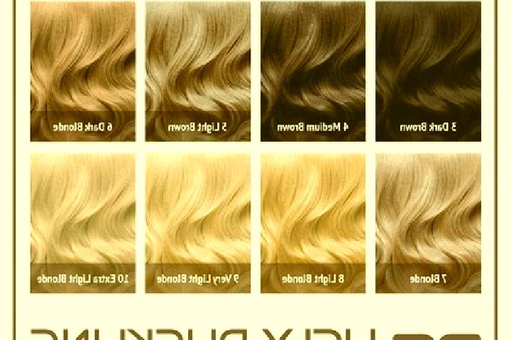 Evelyn, 26, a dark blonde amber-eyed mixed companion based in Al Lusayli. Offering Domination, Dinner Date, CIM, Girlfriend Experience. Available for incall ...