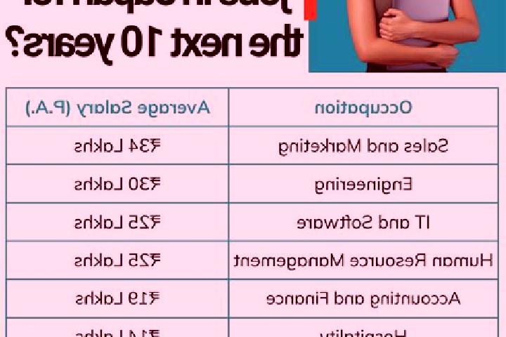 Evelyn, 29 — Escort in Chino, Japan