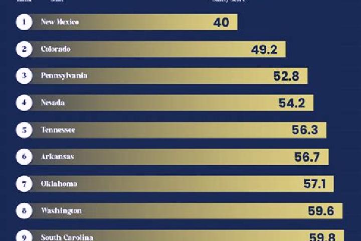 Grace, 25 — Escort in Conley, United States