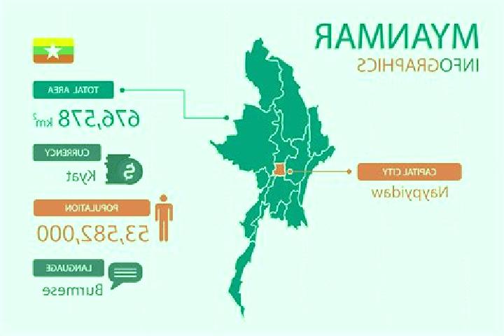 Grace, 37 — Escort in Hmaw Bi, Myanmar