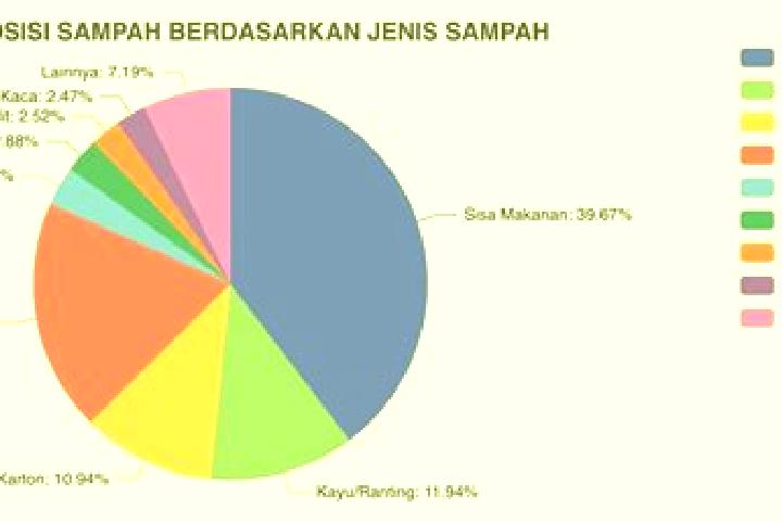 Hannah, 23 — Escort in Ketahun, Indonesia