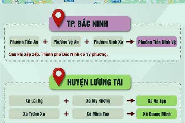 Hannah, 24 — Escort in Xa Binh Gia, Vietnam