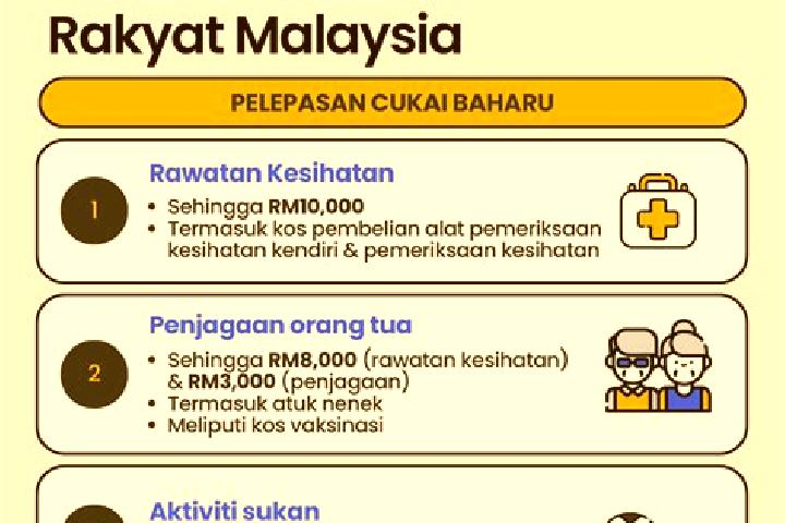 Hannah, 28 — Escort in Cukai, Malaysia