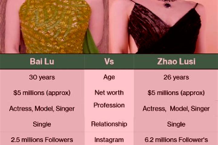 Hazel, 20 — Escort in Mengyan, China