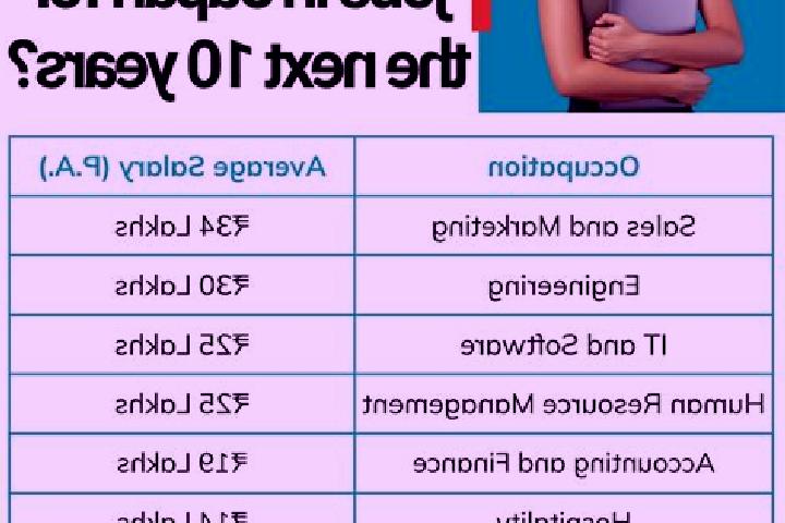 Hazel, 29 — Escort in Yono, Japan