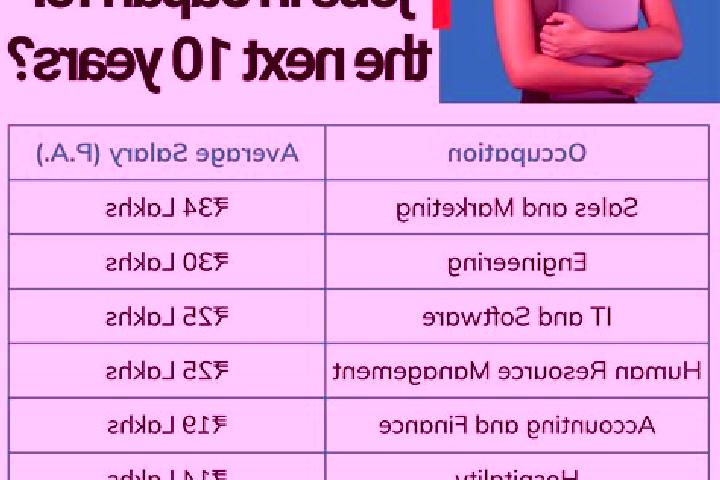 Iris, 28 — Escort in Hitokawame, Japan