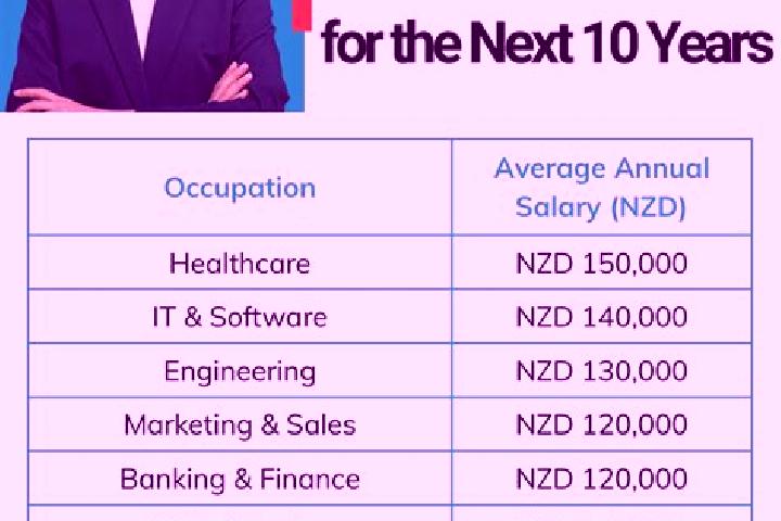 Iris, 31 — Escort in Islington, New Zealand