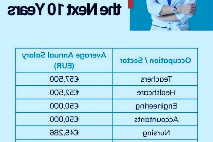 Iris, 32 — Escort in Dampicourt, Belgium
