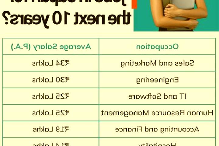 Iris, 34 — Escort in Miyake, Japan