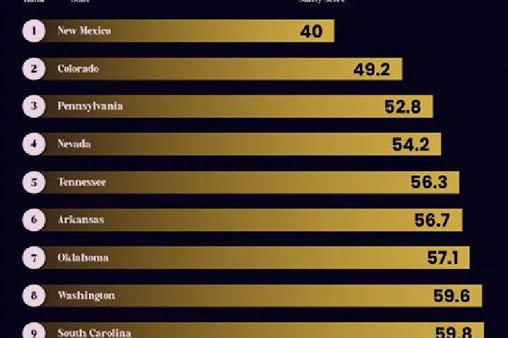 Iris, 39 — Escort in Cornish, United States