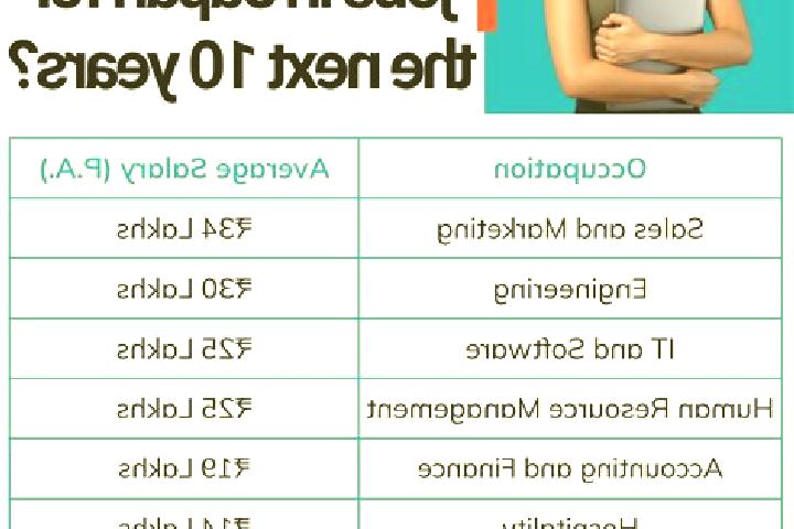 Isabella, 24 — Escort in Ise, Japan