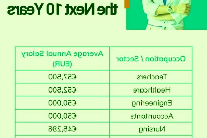 Isabella, 26 — Escort in Sovet, Belgium