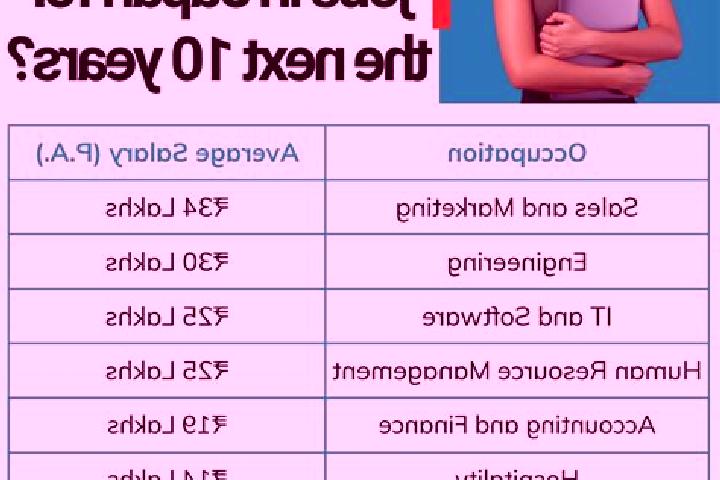 Ivy, 26 — Escort in Hachirougata, Japan