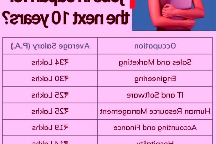 Jade, 30 — Escort in Murasho, Japan