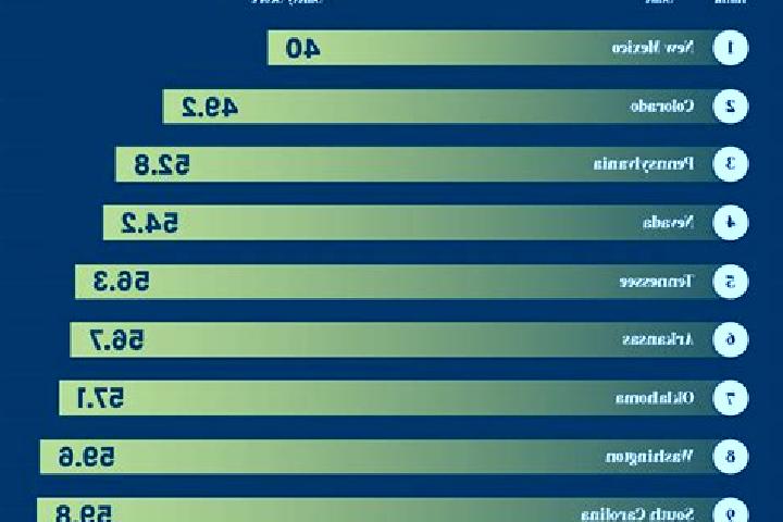 Jade, 31 — Escort in Rockwell, United States