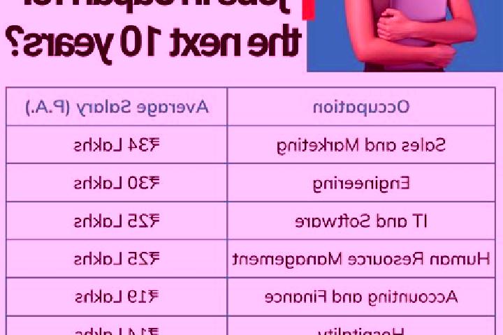 Layla, 34 — Escort in Oda, Japan