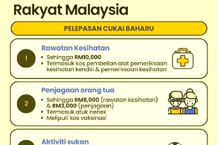 Layla, 36 — Escort in Cukai, Malaysia