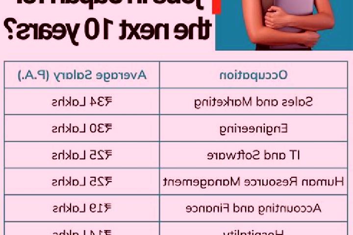 Lillian, 32 — Escort in Okayama, Japan