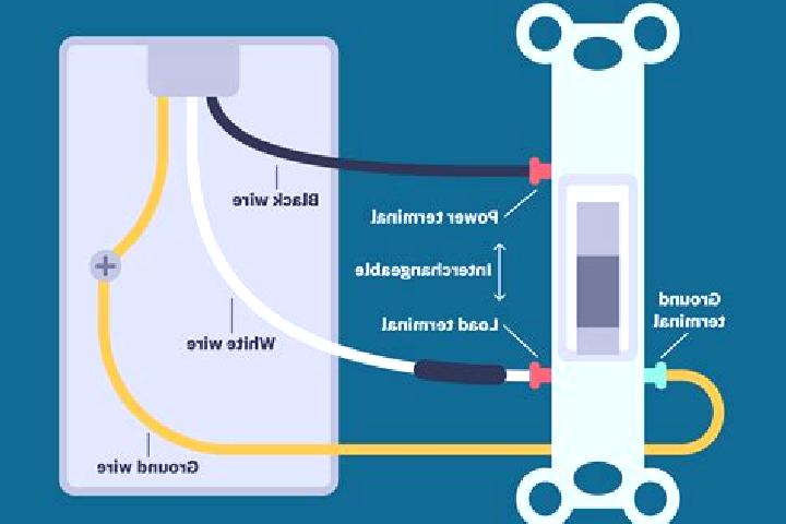 Lily, 33, a black blue-eyed mediterranean companion based in Berzovia. Offering GFE, Girlfriend Experience, Striptease. Available for incall and outcall, day...