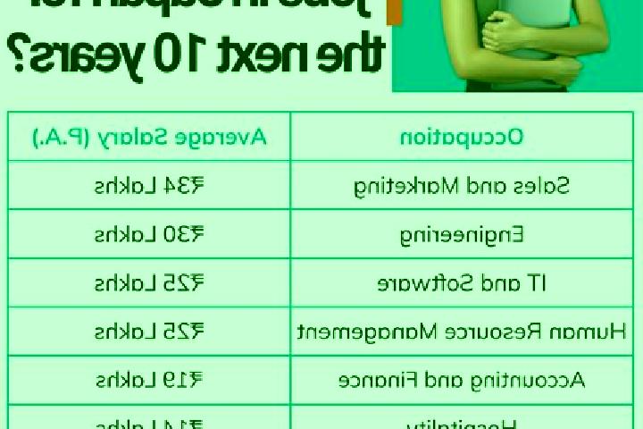Lily, 39 — Escort in Ide, Japan