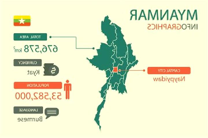 Lucy, 38 — Escort in Hmaw Bi, Myanmar