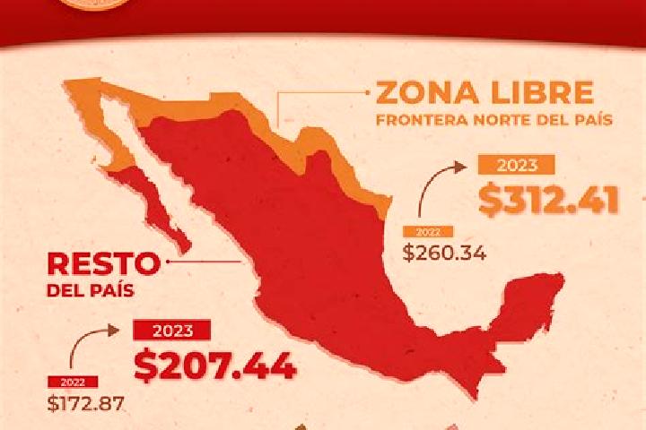 Luna, 23 — Escort in Joljamil, Mexico