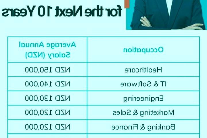 Luna, 24 — Escort in Beckenham, New Zealand